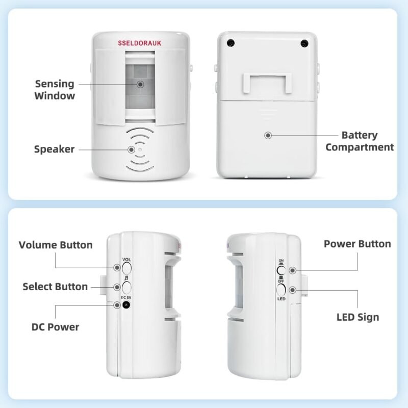 S Seldorauk PIR Sensor de Movimiento Timbre de Puerta Alerta de Visitante - Imagen 2