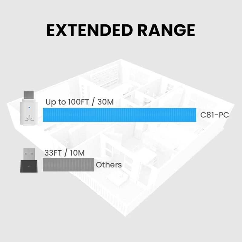 Avantree C81-PC Adaptador Bluetooth 5.3 para PC y Mac Audio Inalámbrico - Imagen 7