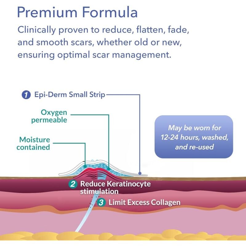 Epi-Derm CAMO Hojas de silicona para cicatrices y quemaduras - Imagen 5