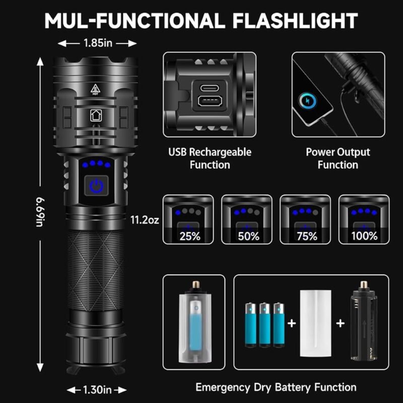 IkeeRuic Linternas Recargables Alta Luminosidad 990000LM 5 Modos - Imagen 4