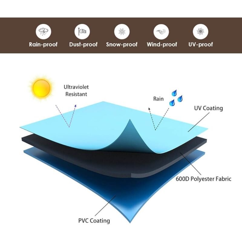 Vailge Funda para Sofá de Patio 100% Impermeable con Ventilación - Imagen 3