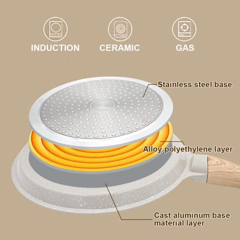 Sartén antiadherente para crepas y tortillas Dosa Tawa 10 pulgadas - Imagen 4