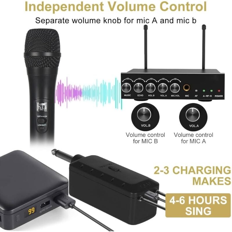 ALPOWL Micrófono Inalámbrico Dual UHF para Karaoke y Eventos - Imagen 7