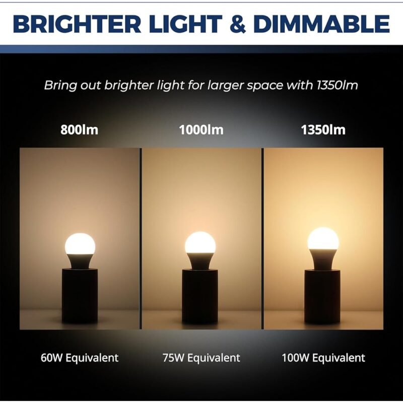 Lightinginside Bombilla Inteligente WiFi 100W 1350Lm E26 RGB y Control de Voz - Imagen 2