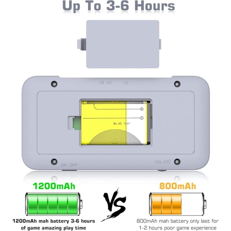 Consola de juegos de mano Coniengk 800 juegos clásicos 3.5 pulgadas - Imagen 6