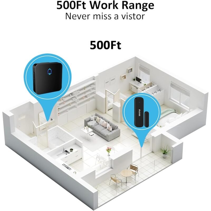 SECRUI Campanilla de puerta inalámbrica para hogar y negocios - Imagen 9