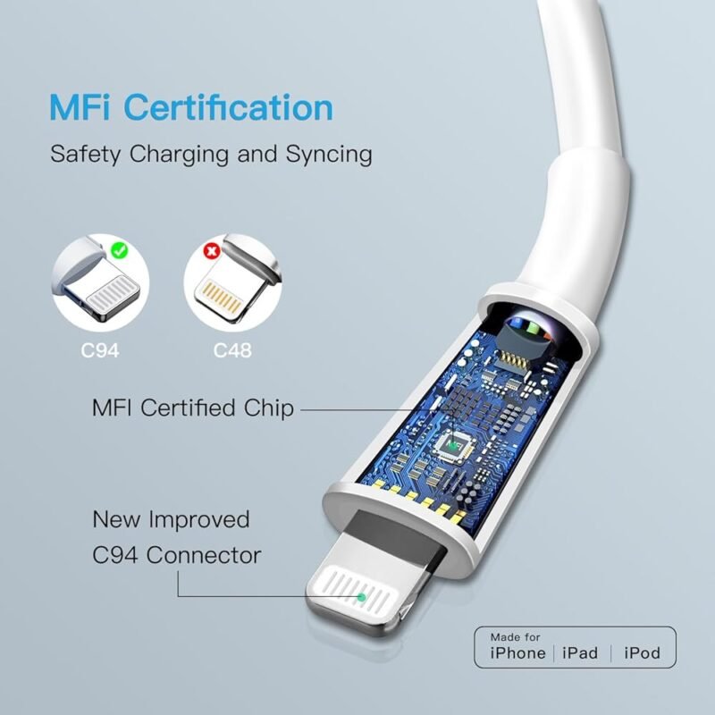 Cable Lightning Mitesbony Paquete de 3 Cables de Carga Rápida 6 Pies - Imagen 3