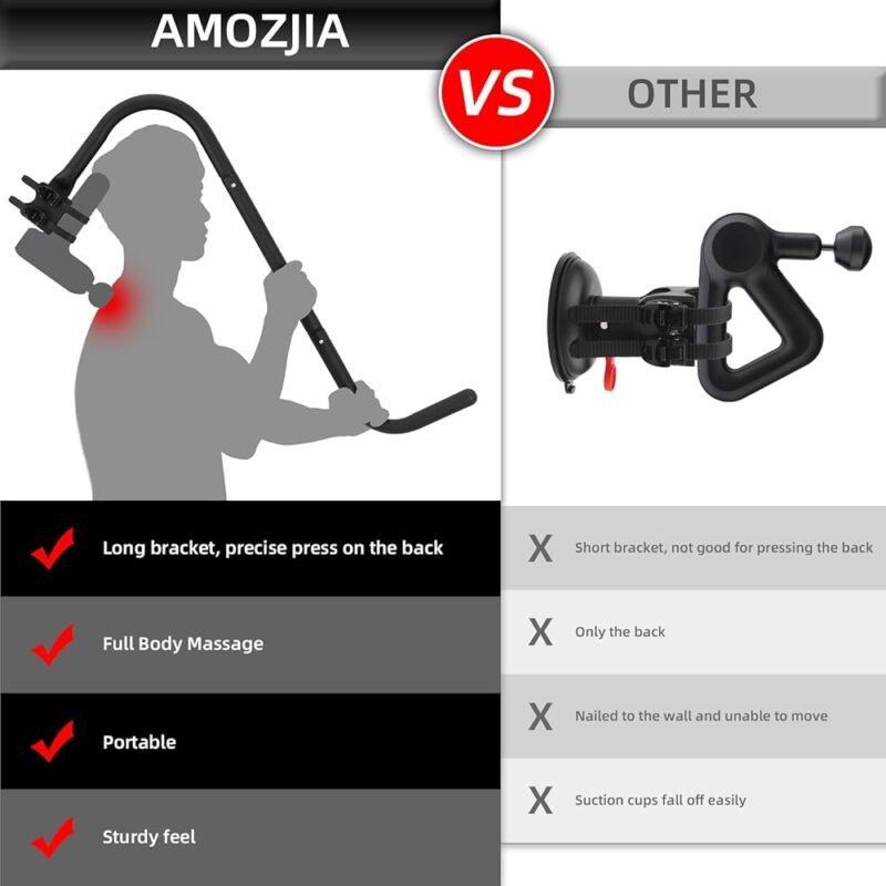 ANMOZJIA Soporte para pistola de masaje para hombros y espalda - Imagen 5