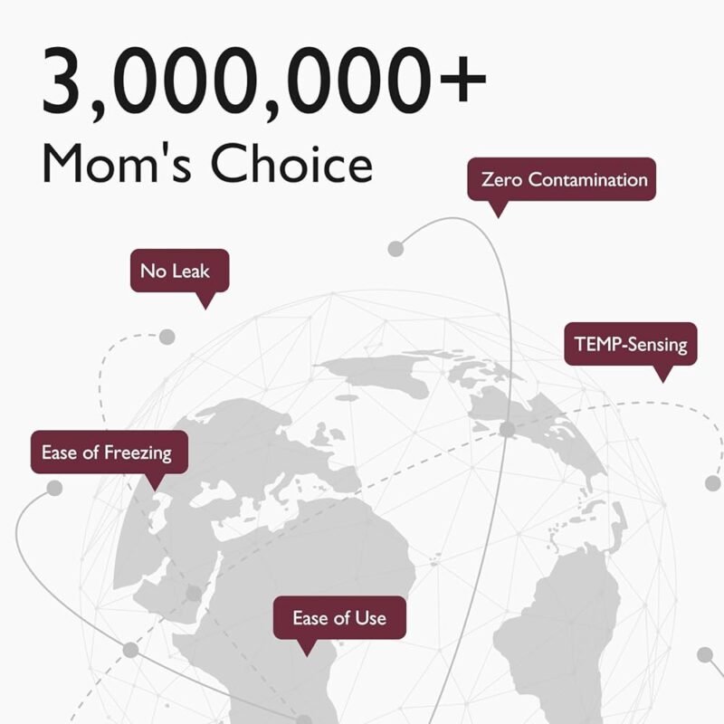 Momcozy Bolsas de Almacenamiento de Leche Materna con Detección de Temperatura - Imagen 8