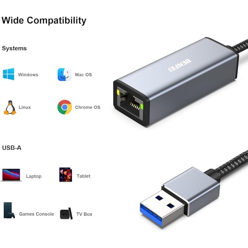 BENFEI Adaptador USB 3.0 a Gigabit Ethernet para MacBook y PC - Imagen 4