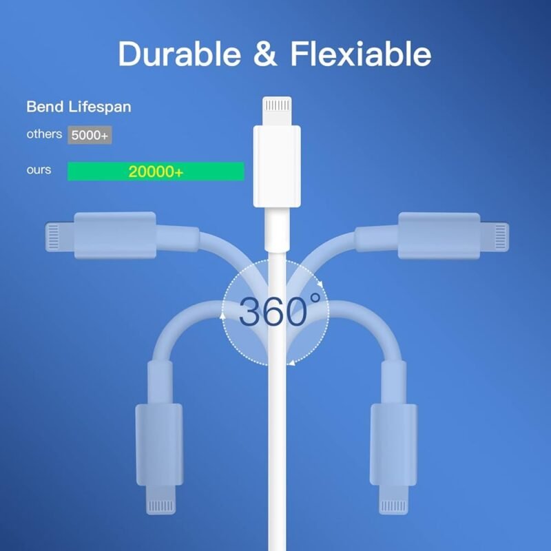 Cable Lightning Mitesbony Paquete de 3 Cables de Carga Rápida 6 Pies - Imagen 4