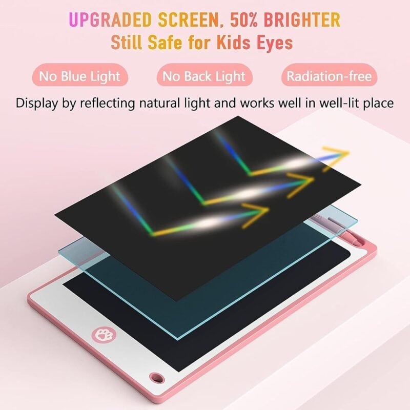 Hockvill Tableta de Escritura LCD para Niños de 8.8 Pulgadas - Imagen 4