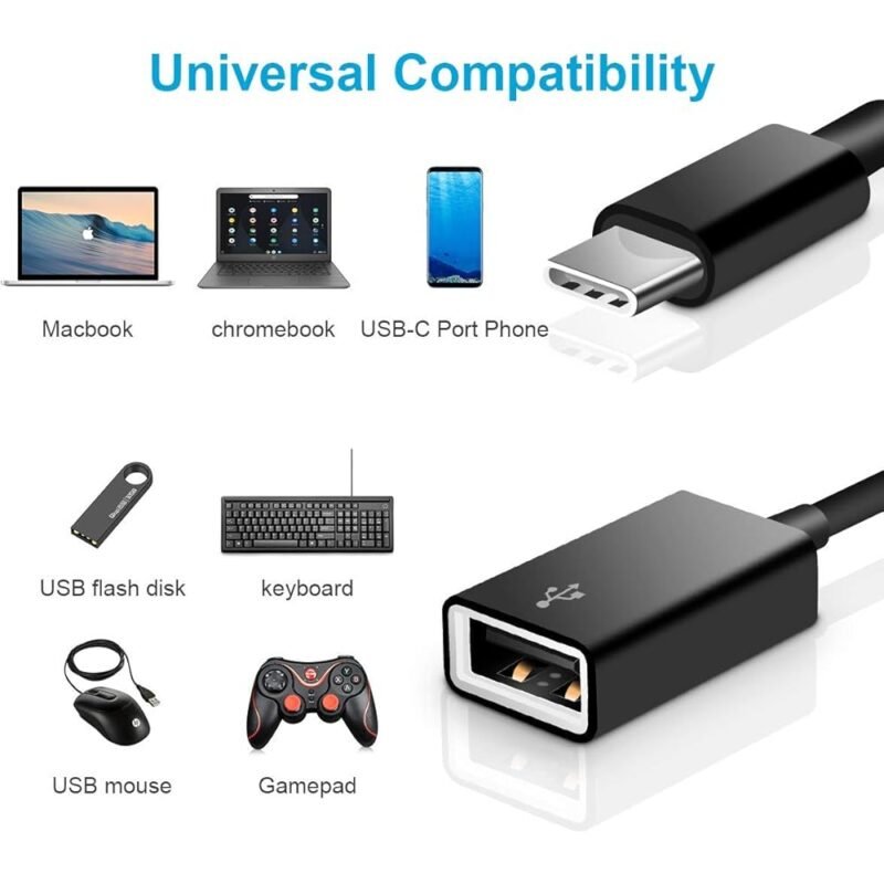 FLEAVER Adaptador USB C a USB 2 unidades para iPhone 15 Pro Max iPad y MacBook - Imagen 3