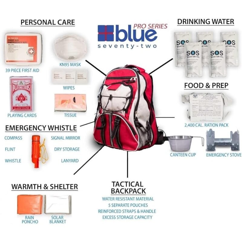 Blue Seventy-Two Pro Series Kit de supervivencia mochila de emergencia roja - Imagen 3