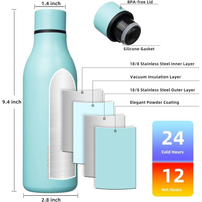 BJPKPK Botellas de Agua Aisladas de Acero Inoxidable 18 Onzas - Imagen 3