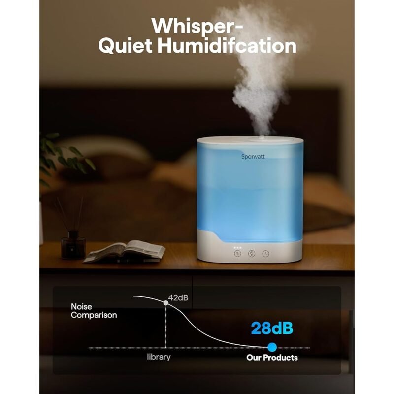 Sponvatt Humidificadores para dormitorio con difusor de aceites y luz nocturna - Imagen 6