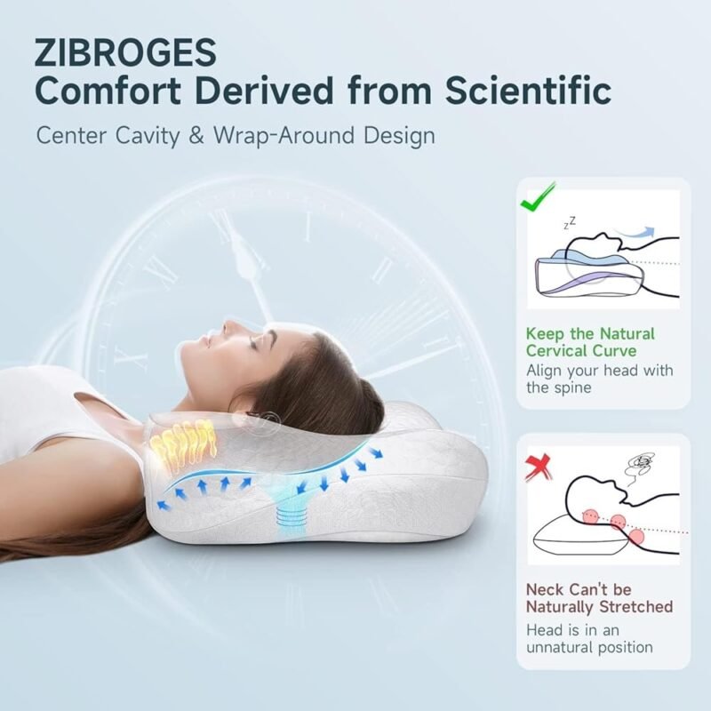 Almohada Cervical ZIBROGES de Espuma Viscoelástica para Alivio del Dolor - Imagen 2