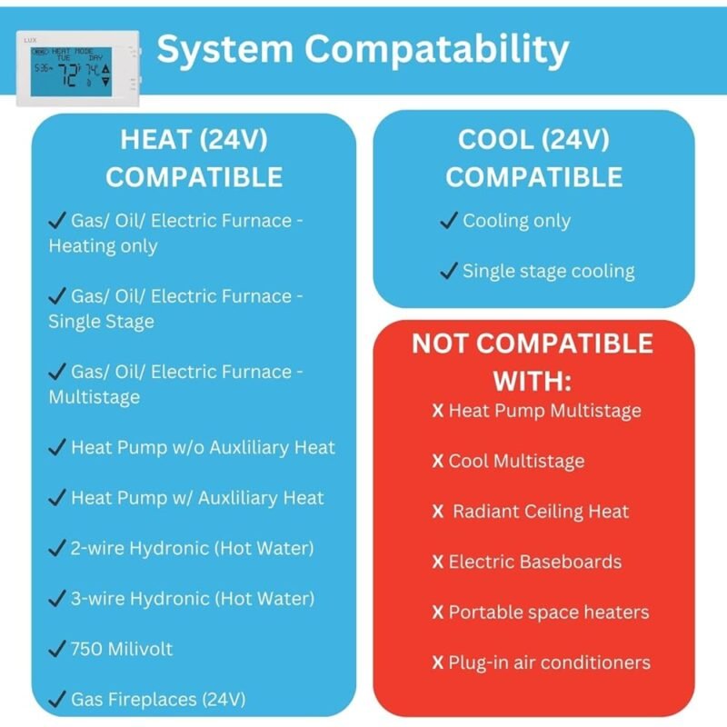 LUX LTX9600TS Termostato Digital Programable de 7 Días - Imagen 6