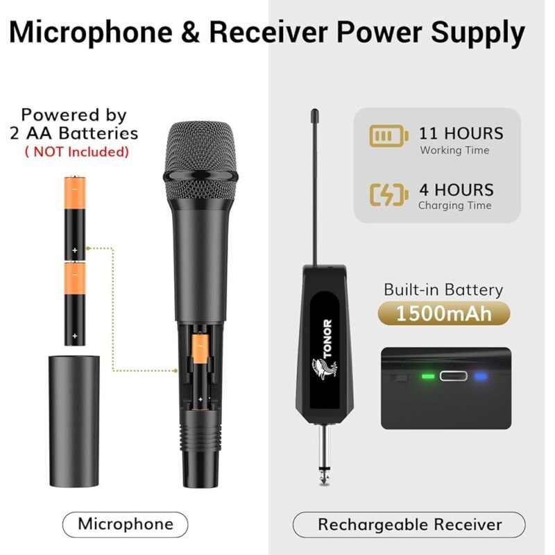 TONOR Micrófonos Inalámbricos Dual con Eco y Ajustes de Sonido - Imagen 8