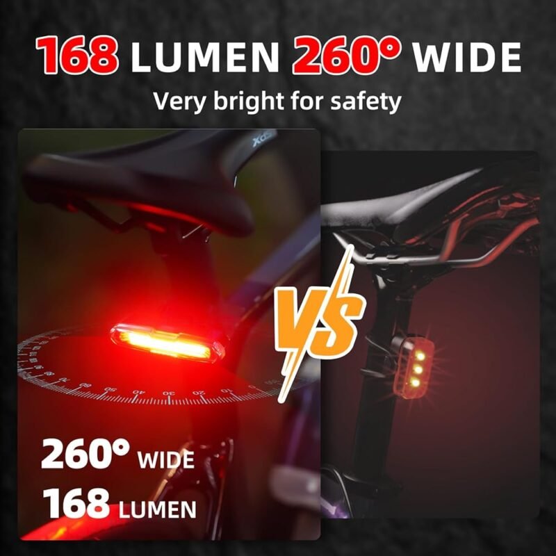 CANWAY Luz Trasera de Bicicleta Recargable 168 Lúmenes Seguridad - Imagen 3