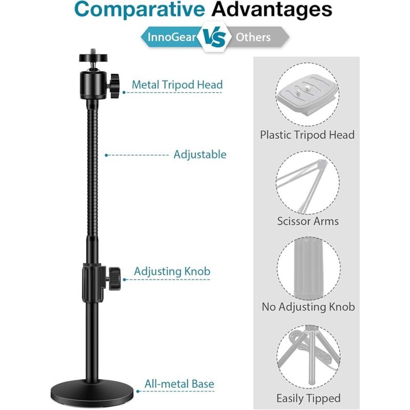 InnoGear Soporte para cámara web con brazo de cuello de cisne - Imagen 2