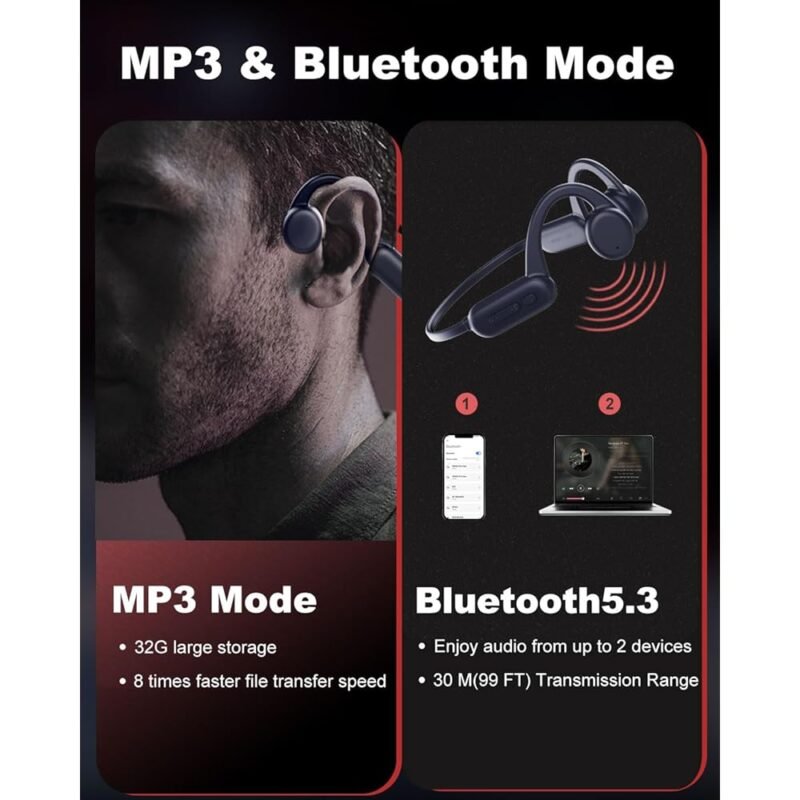 FEICO Auriculares de Conducción Ósea Bluetooth 5.3 y MP3 32GB - Imagen 4