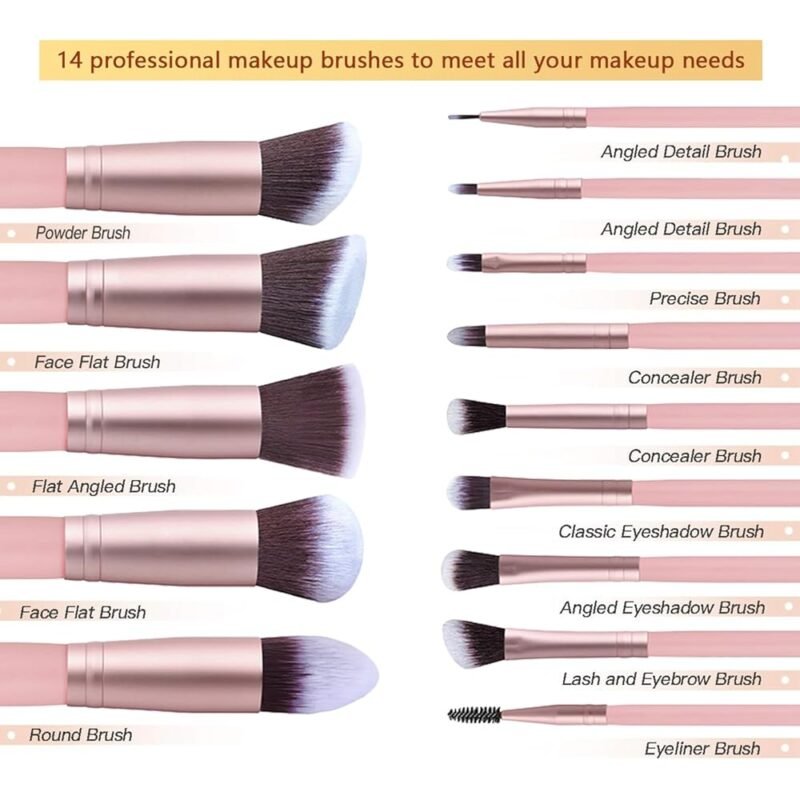 Loske Juego de 33 Brochas de Maquillaje Profesional y Esponjas - Imagen 2