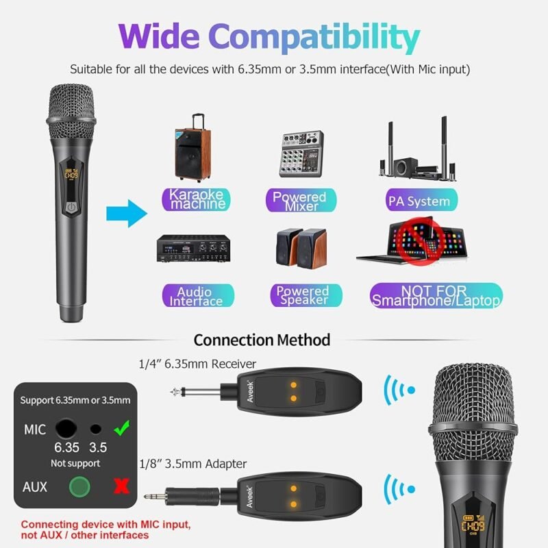 Aveek Micrófonos Inalámbricos Karaoke Recargables 2.4 GHz - Imagen 3