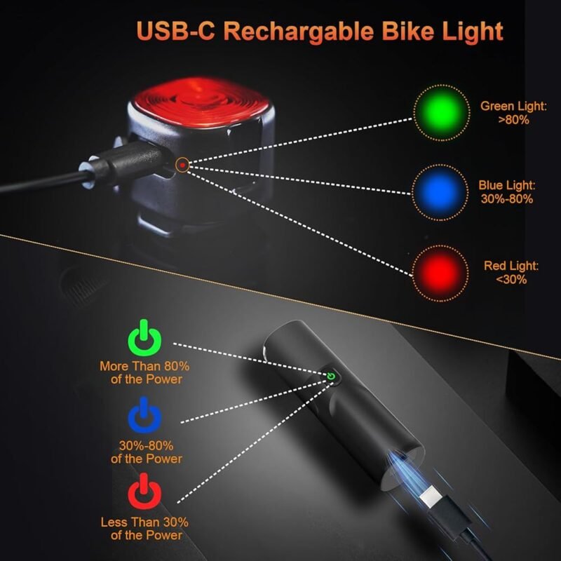 Semaho Juego de Luces de Bicicleta Recargables Faro y Luz Trasera LED - Imagen 6