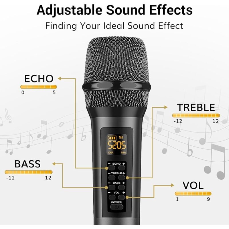 TONOR Micrófonos Inalámbricos Dual con Eco y Ajustes de Sonido - Imagen 2