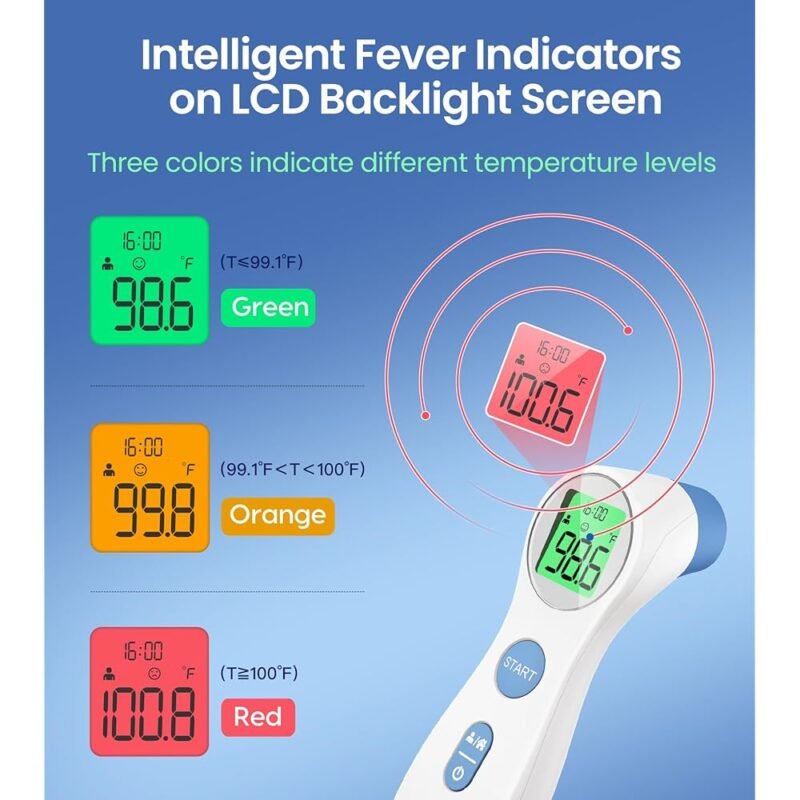 Termómetro Femometer Digital de Frente para Bebés Niños y Adultos - Imagen 3