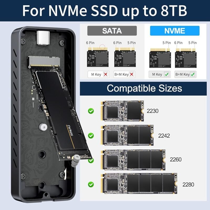 SSK Carcasa SSD NVMe 20 Gbps Adaptador USB C 3.2 Gen 2x2 - Imagen 2