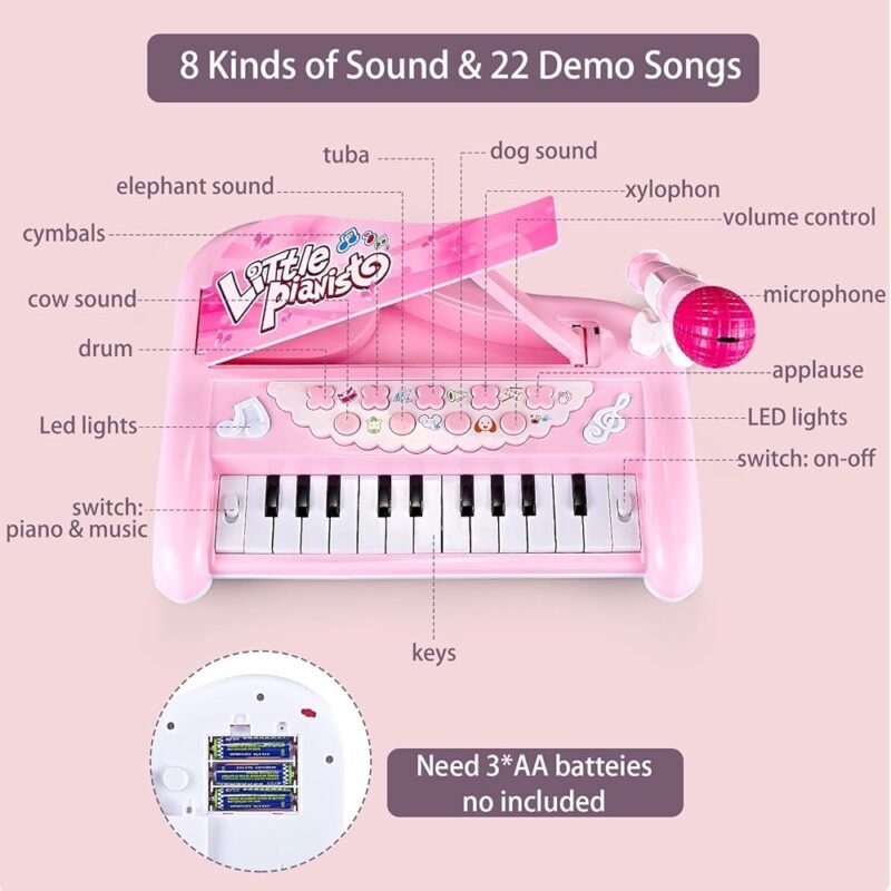 ZMZS Piano de Primer Cumpleaños para Niñas Teclado Musical Rosado - Imagen 6