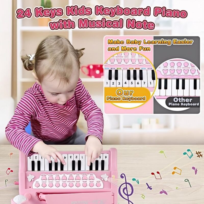 Juguetes de Piano para Niñas 24 Teclas con Micrófono y Notas Musicales - Imagen 2