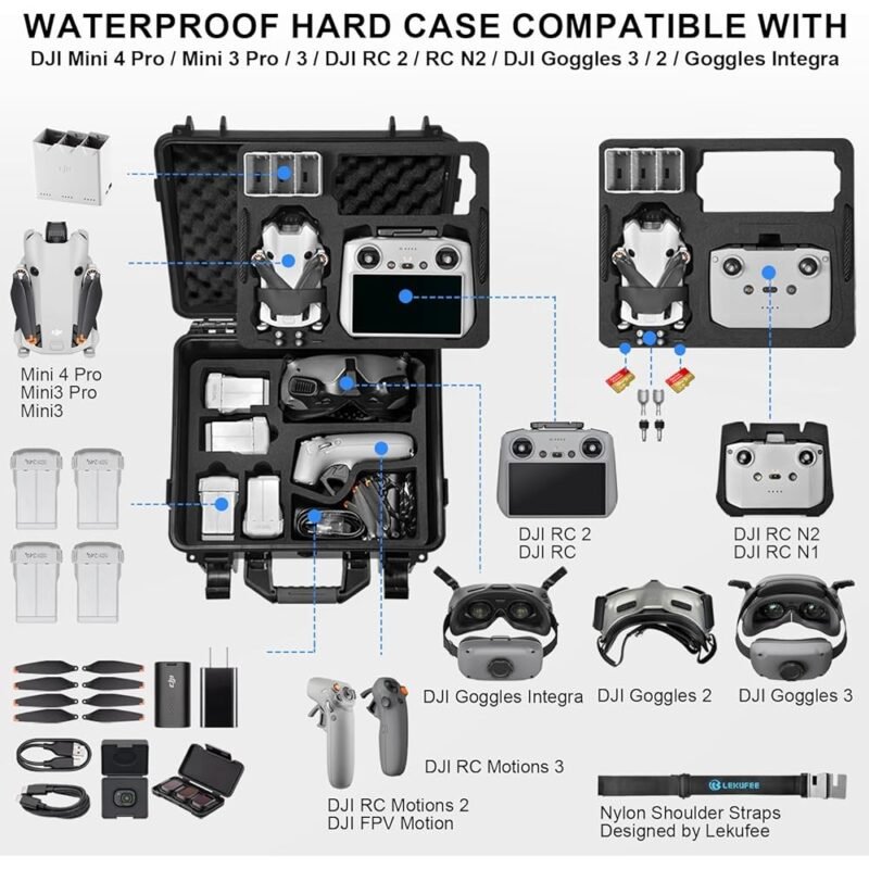 Lekufee Funda Rígida Impermeable Compatible con DJI Mini 4 Pro y Más - Imagen 2