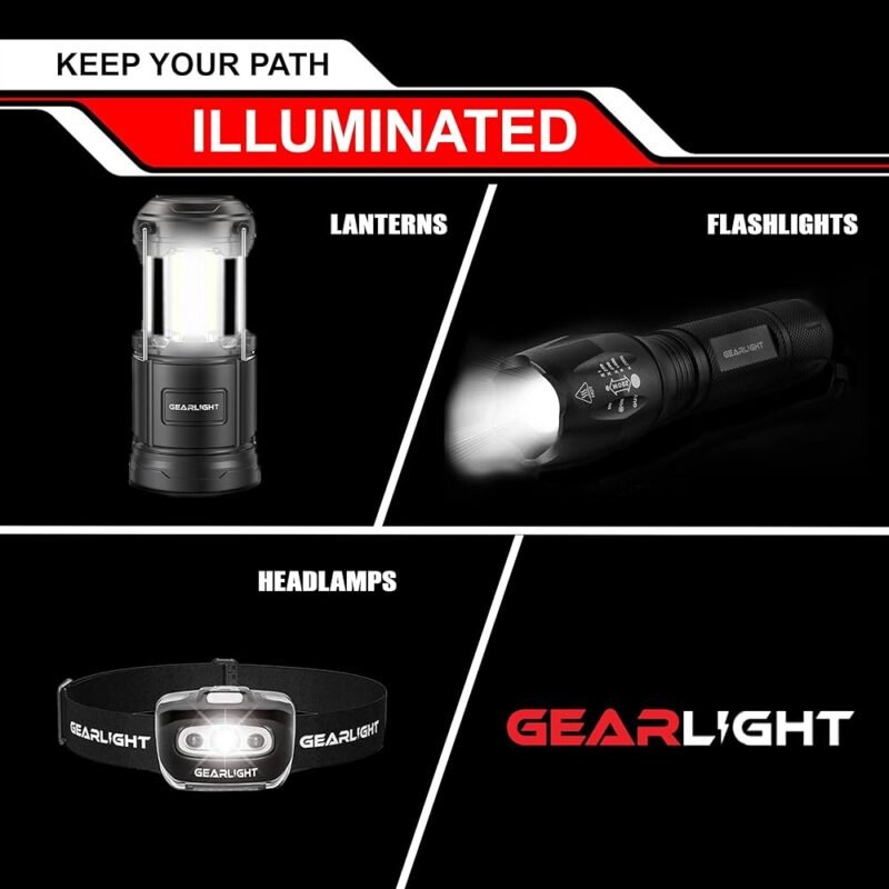 GearLight Juego de Luces Recargables para Bicicleta S400 Faro y Luz Trasera - Imagen 9