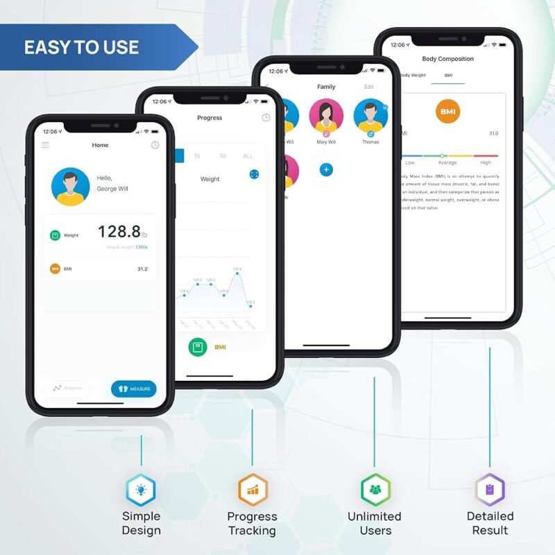 INEVIFIT Báscula Inteligente de Grasa Corporal Bluetooth - Imagen 3