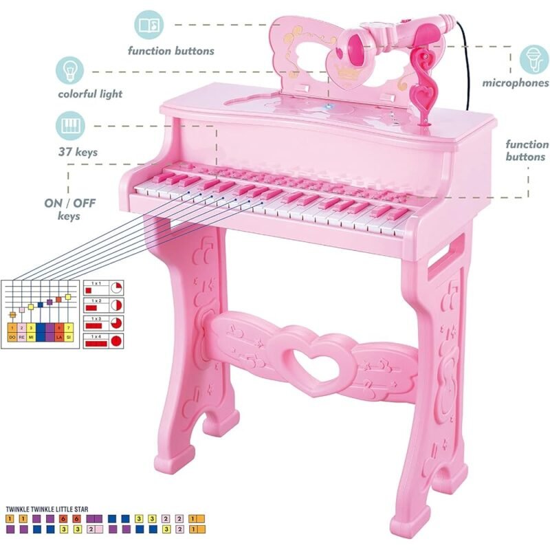 Enlitoys Piano Toys Juguete de teclado para niños 37 teclas - Imagen 2