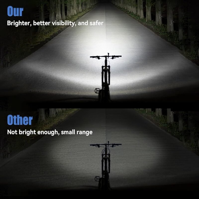 E-SHIDAI Luces de Bicicleta LED Recargables USB con Modo Dual