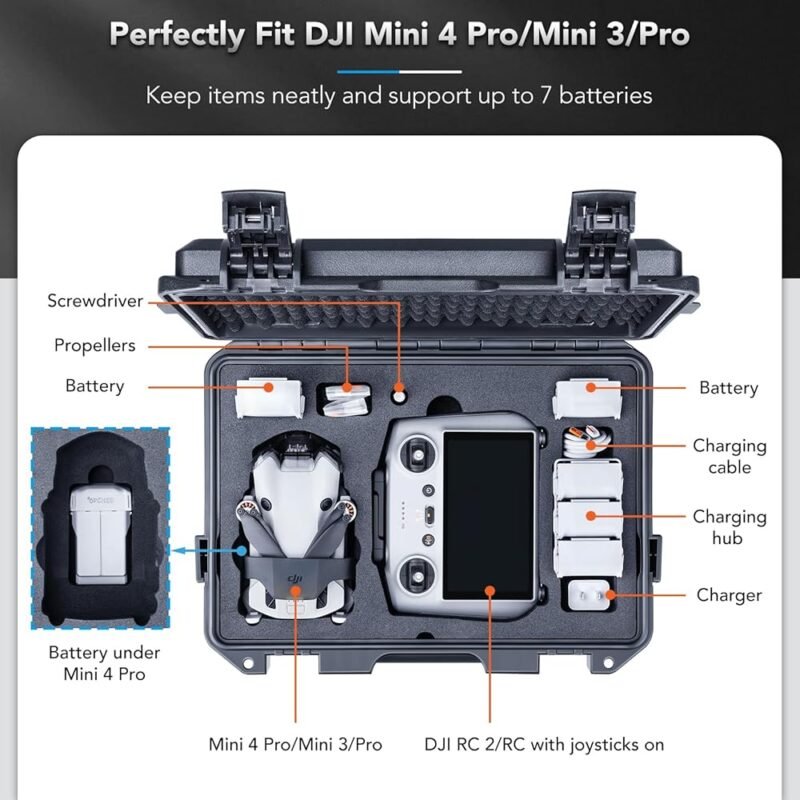 Lykus Titan MM410 Funda Rígida Impermeable para DJI Mini 4 Pro y Mini 3 - Imagen 2