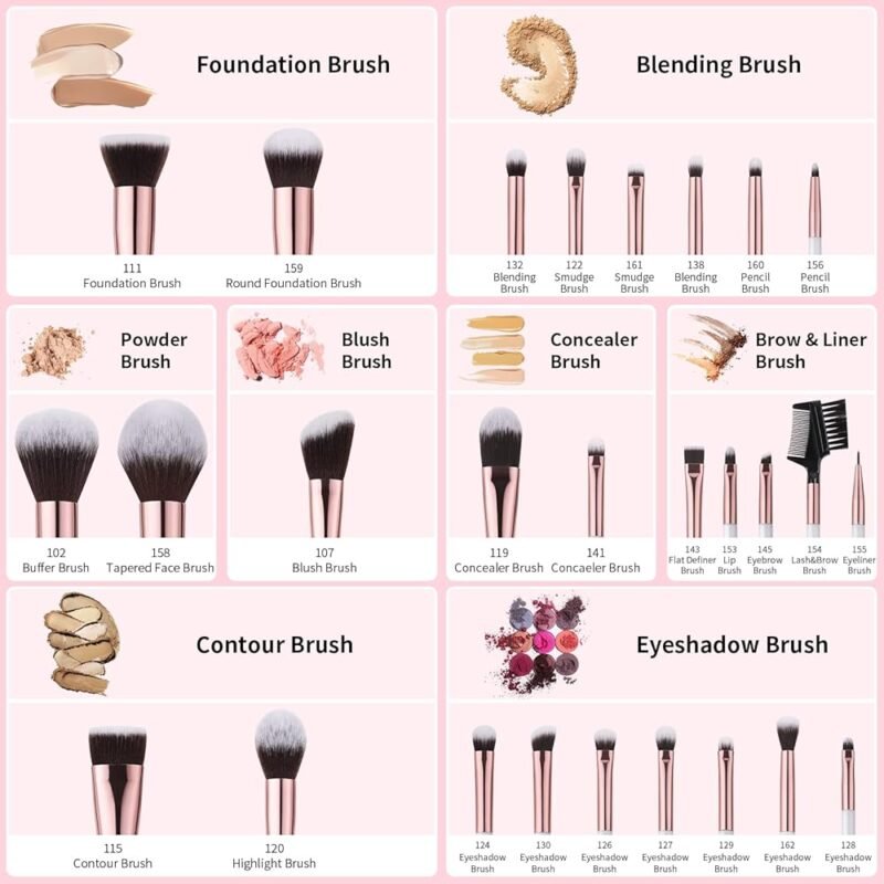 DUcare Juego de brochas de maquillaje profesionales 27 piezas - Imagen 2