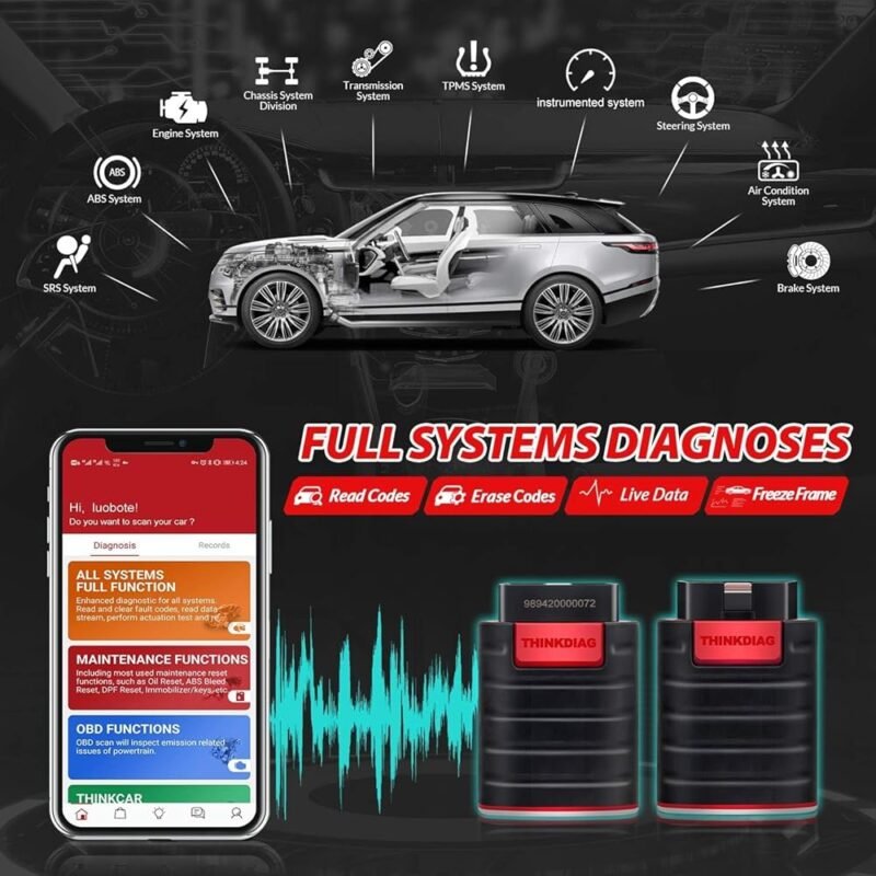 Thinkdiag Escáner Bluetooth OBD2 Herramienta de Diagnóstico Profesional - Imagen 4