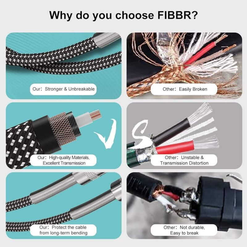 FIBBR Cable de audio estéreo de 33 pies para guitarra y equipos de audio - Imagen 3