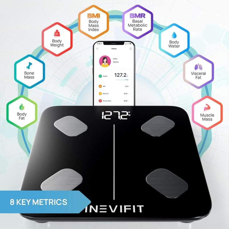 INEVIFIT Báscula Inteligente de Composición Corporal Bluetooth - Imagen 2