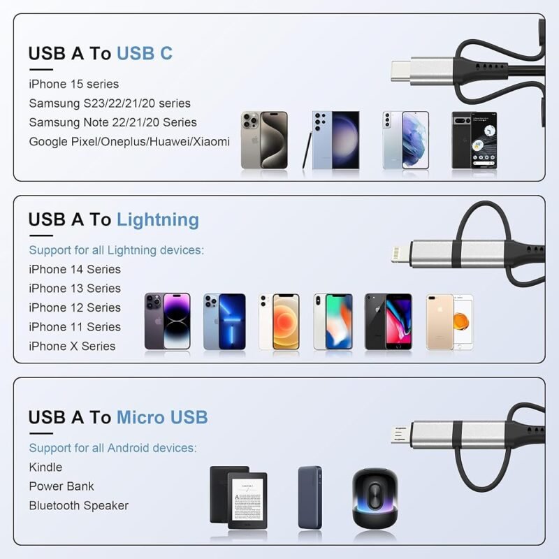 Yeemie Cable USB A a USB C y Lightning 3 en 1 para Automóvil - Imagen 7