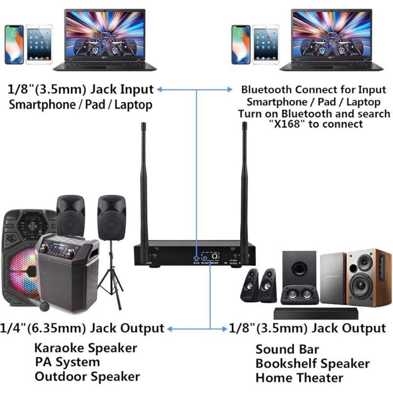 Kithouse S9 UHF Micrófono Inalámbrico Recargable para Karaoke - Imagen 6