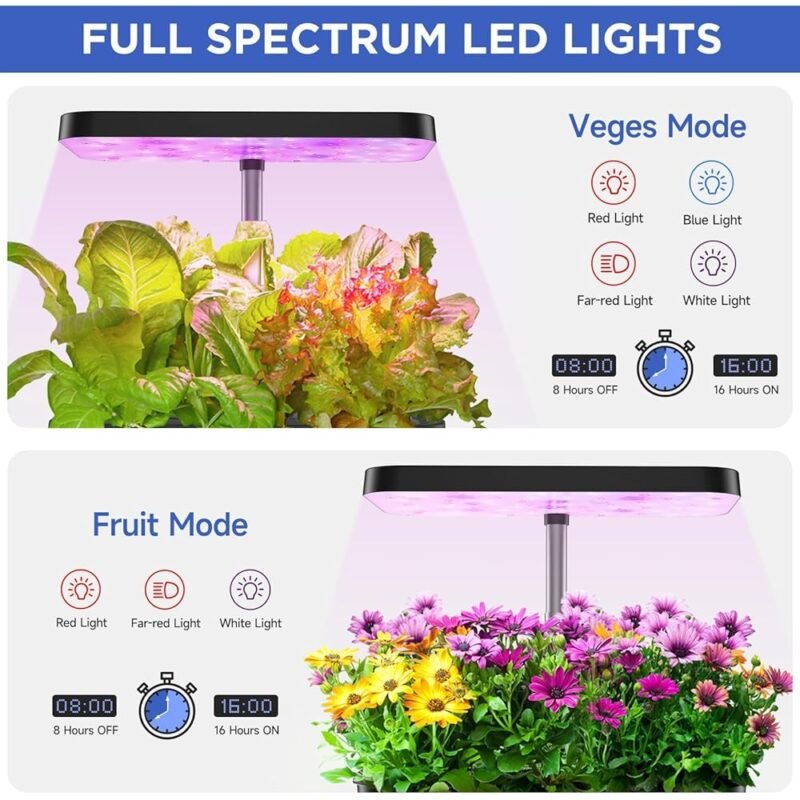 TURBO SII Sistema de Cultivo Hidropónico con Luz LED y 8 Cápsulas - Imagen 3