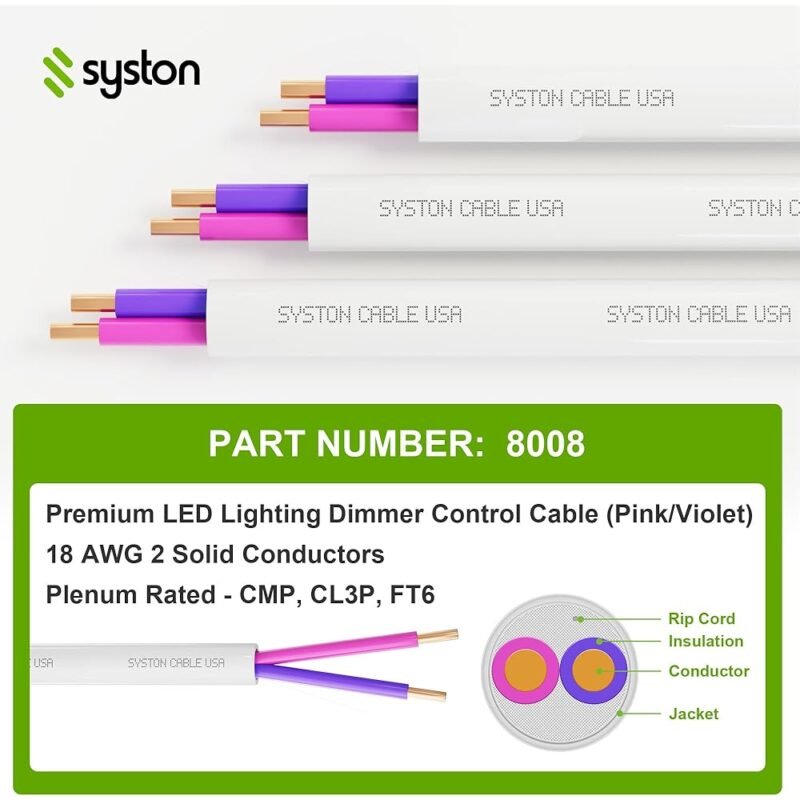 Cable de Control de Luminaria LED 18 AWG Syston para Atenuación - Imagen 3