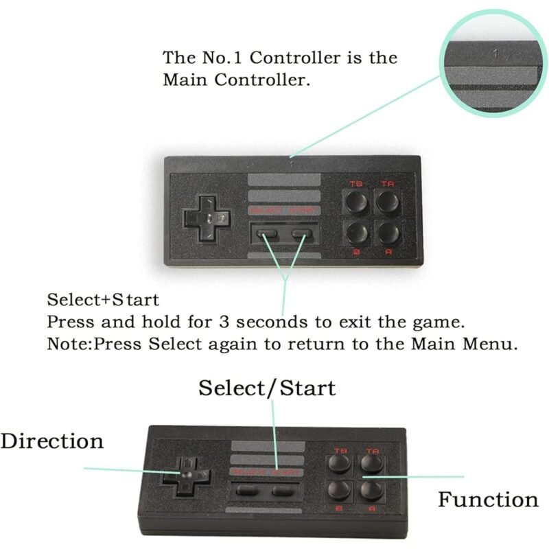 Consola de Juegos Retro 1500 Videojuegos Clásicos HDMI - Imagen 4