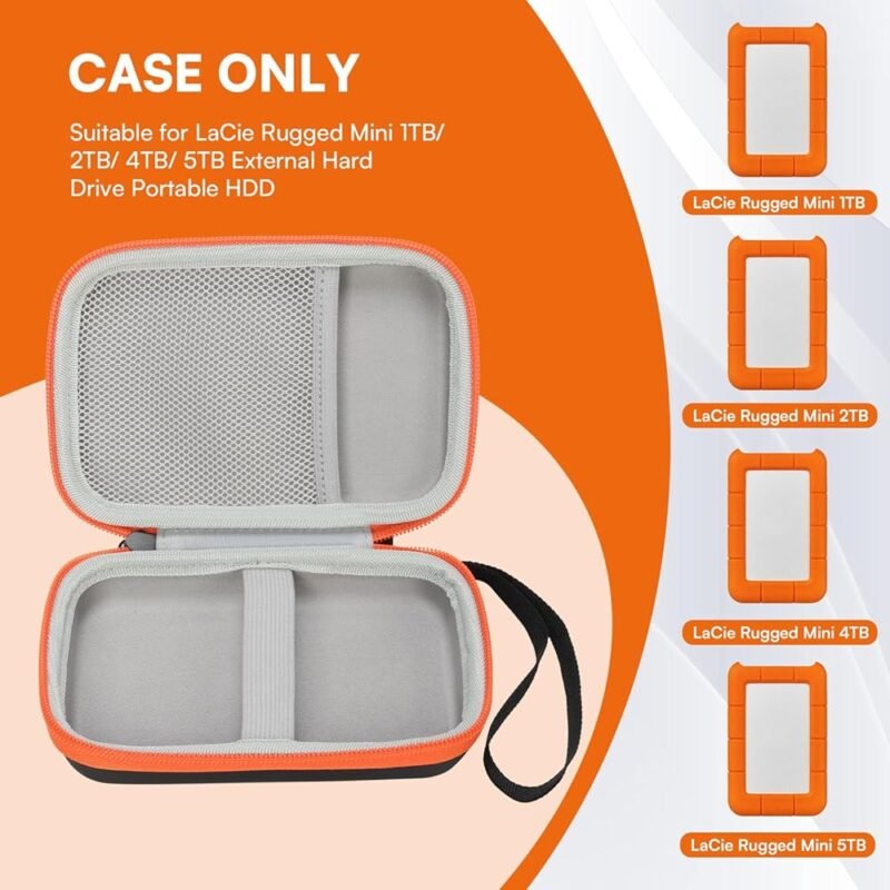 YUSSOT Funda Compatible con LaCie Rugged Mini 1TB 2TB 4TB 5TB Disco Duro Externo - Imagen 2